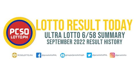 lotto 6/58 history|PCSO Official .